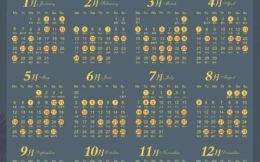 2025年11月交易黄道吉日一览表 2025年11月适合买卖签约吉日查询