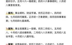 2025年10月乔迁新居吉日查询 2025年11月搬家入宅黄道吉日有哪些