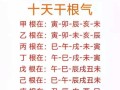 2026年4月安神位吉日 2026年4月安神位吉日查询与注意事项