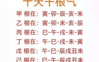 2026年4月安神位吉日 2026年4月安神位吉日查询与注意事项