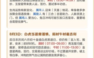 2026年3月农历六月初八吉日查询 2026年3月六月初八黄道吉日有哪些