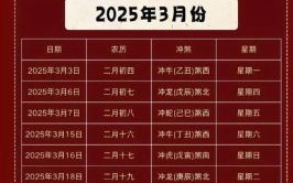 2025年11月属牛搬家吉日一览 2025年11月属牛哪天适合搬家入宅