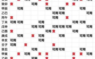 2026年4月安葬吉日查询 2026年4月适合安葬的好日子推荐