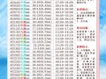 2026年3月游泳吉日推荐 2026年4月适合游泳的好日子有哪些