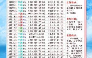 2026年3月游泳吉日推荐 2026年4月适合游泳的好日子有哪些