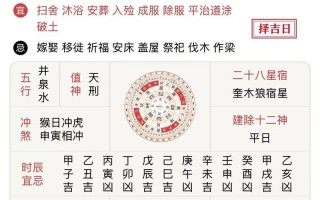 2026年4月黄道吉日查询表 2026年4月老黄历吉日有哪些