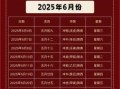 2025年12月初十黄道吉日 2025年12月哪一天适合初十办喜事