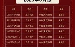 2025年12月初十黄道吉日 2025年12月哪一天适合初十办喜事