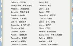 七岁女孩英文名字大全：精选可爱洋气女孩英文名推荐