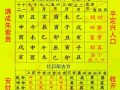 2026年3月按锅吉日 2026年3月适合按锅的黄道吉日查询