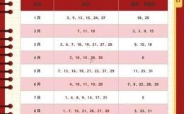 2025年12月捕捉吉日查询 2025年12月捕捉黄道吉日哪天好