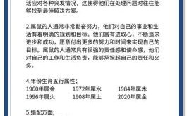 女生属鼠最佳婚配属相，属鼠女和什么属相最合得来