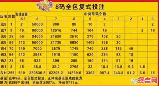 三亚八卦运玄机打一生肖谜底解析，生肖运势大揭秘-第1张图片