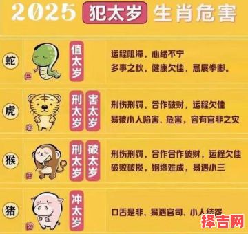 2025年生肖猪农历七月中旬运势解析：财运感情健康全指南-第1张图片