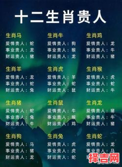 欲钱有运配四方打一生肖谜底揭晓 十二生肖财运解析-第1张图片