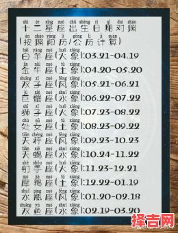 12星座日期对照表大全 - 查询你的星座准确日期范围-第1张图片
