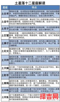 1月20日出生的人属于什么星座？摩羯座还是水瓶座？-第1张图片