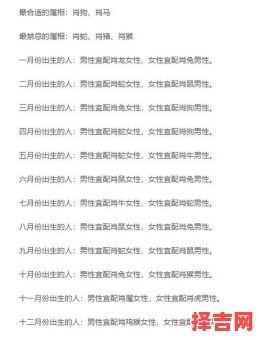 98年属虎的最佳婚配属相，生肖配对解析-第1张图片