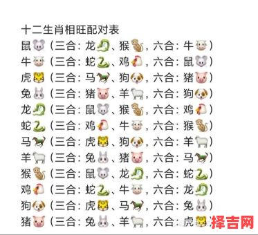 羊和什么属相最配？生肖羊最佳婚配属相解析-第1张图片