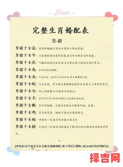 猪和什么属相最配？生肖猪最佳婚配属相解析-第1张图片