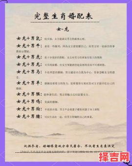 属龙和什么属相最配？生肖配对解析与婚姻建议-第1张图片