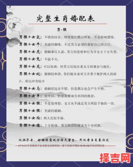 猴年出生最佳婚配属相，生肖猴与哪些属相最合得来-第1张图片