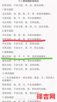 猴年出生的人与哪些属相最配？生肖猴最佳婚配属相解析-第1张图片