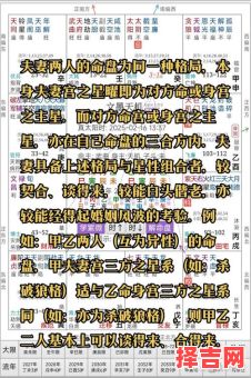 正官格男命与劫财格女命婚配解析及八字合婚指南-第1张图片