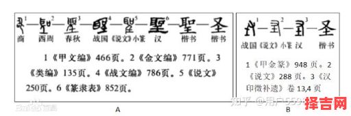 圣字取名寓意解析，圣在名字中的美好象征与含义-第1张图片
