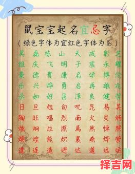 属鼠宝宝起名大全：好听吉祥的名字推荐-第1张图片