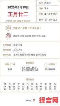 2025年|全年|求医|最佳|黄道吉日|一览表|收藏版|择日|避忌|实用指南-第1张图片