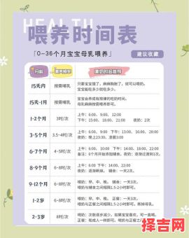 2025年新生儿科学断奶择期表｜12个月份吉时推荐·母婴护理全指南-第1张图片