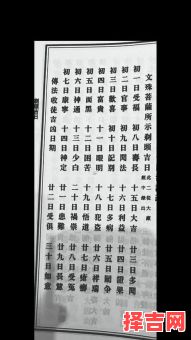 2025年8月适合剃头的黄道吉日_农历理发好日子_理发吉日查询-第1张图片