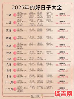 2025年8月黄道吉日│2025年8月结婚+搬家+开业好日子一览表-第1张图片