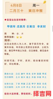 2025年7月剖腹产最佳吉日|吉时查询&择日生子必备攻略大全-第1张图片