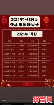2025年1月新房开火入住黄道吉日|精选2025一月份乔迁好日期·全年搬家吉日一次看-第1张图片 2025年1月新房开火入住黄道吉日|精选2025一月份乔迁好日期·全年搬家吉日一次看-第1张图片