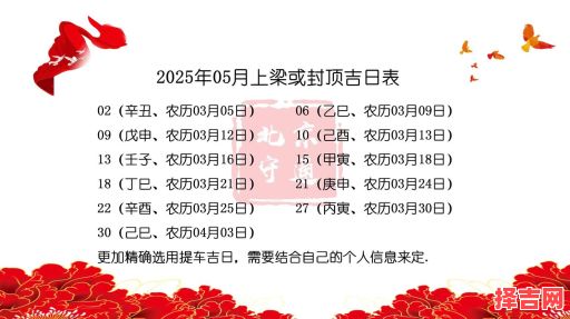 2025最新万年历上梁黄道吉日查询表｜开工动土建房子好日子精选大全-第1张图片