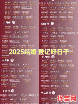 2025年同房吉日表《夫妻同房好日子大全》| 农历黄历双月优选| 每月幸福时刻指引-第1张图片