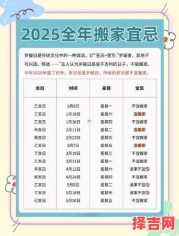 2025年8月乔迁精选好日子·吉时良辰|黄历搬家好日子·2025年8月宜入宅黄道吉日全记录-第1张图片