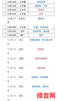 2025年5月宝宝理发吉日·2025年五月幼儿剪头黄道日子·2025春末婴幼儿理发好时机盘点-第1张图片