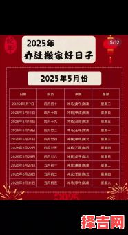 【2025年最全版】属猪|2025年4月份乔迁黄道吉日_入住新房好日子·避开冲煞的日子精选-第1张图片