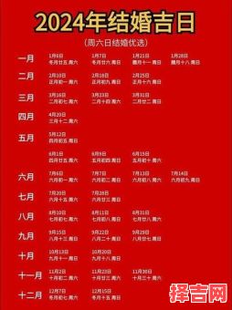 【2025结婚黄道吉日】2025年全年度适宜办喜事好日子一览｜吉日吉时查询指南-第1张图片