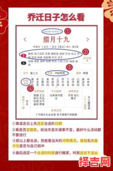 2025年8月·新家开火│择吉清单：2025年8月开灶吉日速查表，避冲必备日子全收录-第1张图片