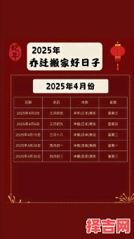 2025年4月黄道吉日历丨宜忌日程·结婚搬家·装修开工·全面收藏版-第1张图片