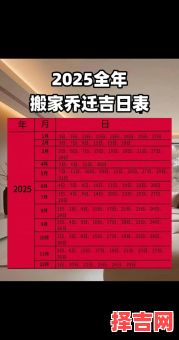 2025年阴历5月黄道吉日_老黄历精准每日宜忌_结婚搬家开业好日子查询-第1张图片