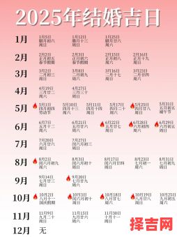 【2025年阴历腊月结婚黄道吉日大全丨2025农历十二月嫁娶好日子查询】-第1张图片