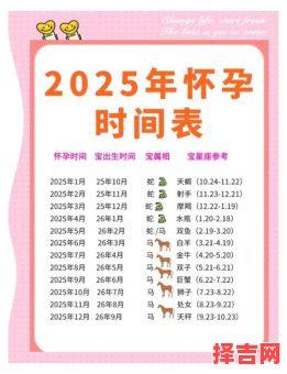 2025年4月求子男宝|黄道吉日大全·备孕准爸妈收藏日期推荐-第1张图片