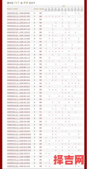 2025年4月开业|黄道吉日查询|新企业开张迎旺日精选清单-第1张图片