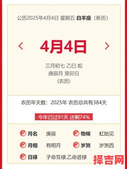 2025年4月份买车黄道吉日_农历四月提车好日子查询精选-第1张图片