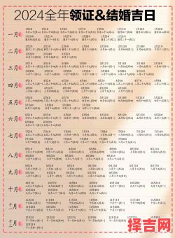 2025年4月破土良辰吉日一览——农历清明前后开工动土黄道日期推荐-第1张图片